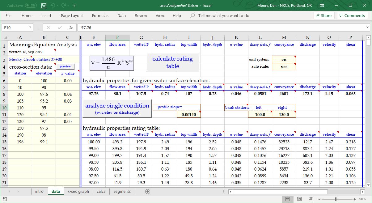 manning equation spreadsheet